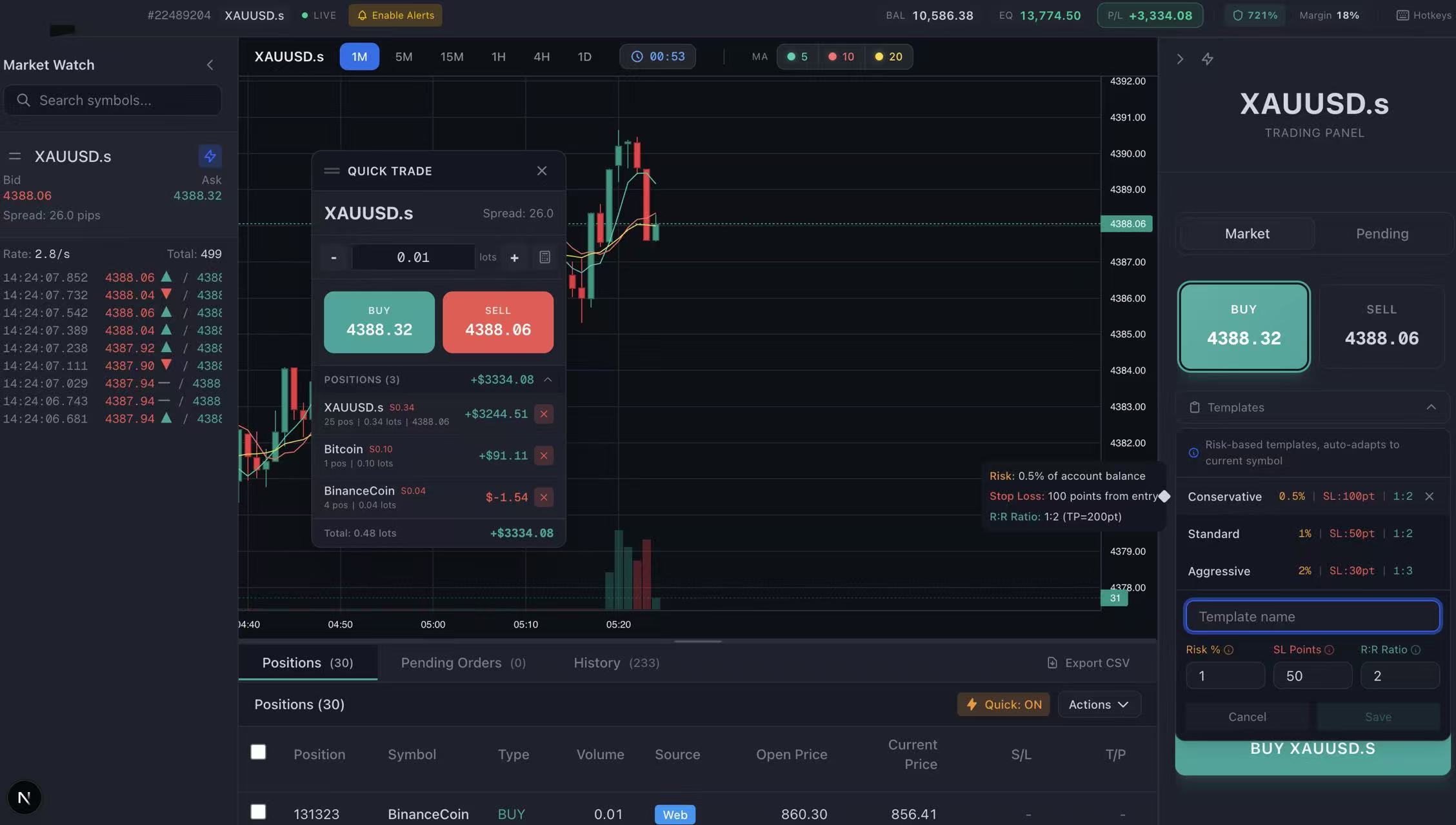 YM Trading Solutions | Your MT5, Your Rules