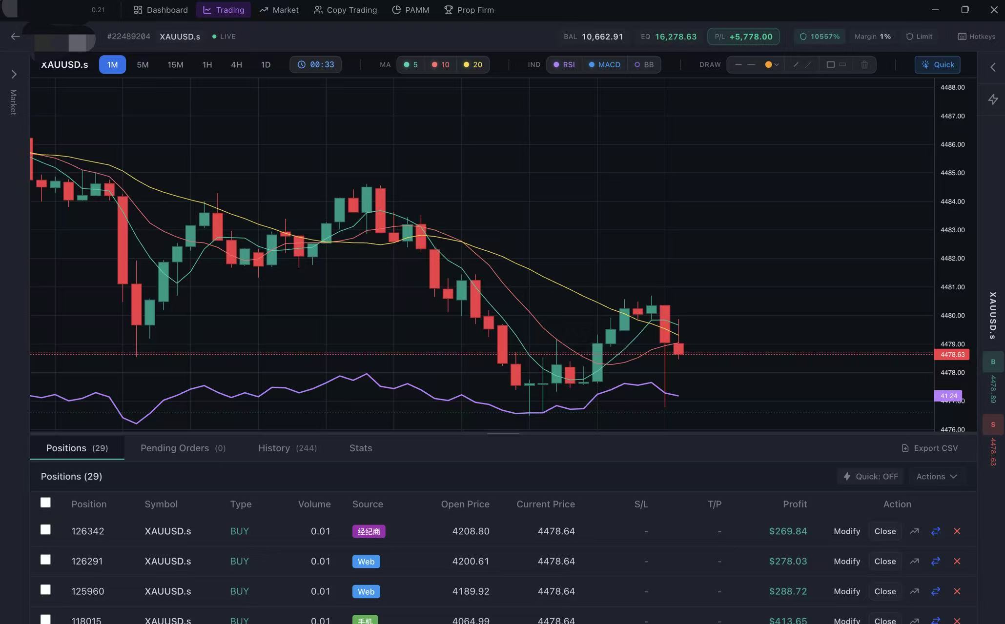YM Trading Solutions | Your MT5, Your Rules